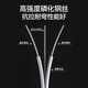 Indoor-Eingang Glasfaser Kabel Breitband Leder Kabel Outdoor Butterfly Optical Cable FTTR Ganzes Haus Networking niedriger Rauch Halogen-freier GJXH INDOOR 2 STAHL-WIRK 1 Kern 50 Meter