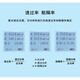 Ni Zhier personnalisé lianhucheng LH-13789 Blue Light Meder Irradiation METER METER METDER DÉTECTEUR ANTI-BLUE LIGHT TRANSMISTANCE BARRIER LH-137 (Longueur d'onde 400-450 nm) _Hazardous Lumière bleue