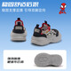 Children's Sports Sandals Boys' Shoes 2025 Summer New Hollow Sandals Baotou Anti-kick Casual Soft Soled Children's Shoes Blue 35
