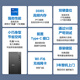戴尔 国家补贴 25款灵越游戏台式电脑(14代i7-14700F 16G 1T RTX4060光追)23.8大屏 畅玩黑神话 图站