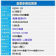 vivoiQOO U5  5G手机  高通 骁龙695处理器  6.58英寸大屏幕 5000mAh大电池 深黑色 【套餐一】 4+128GB x 中国大陆