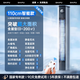 适璞【2025新款｜一级能效】空调扇强力制冷电风扇卧室超静音家用落地循环塔扇无叶冷风机台式客厅房间 110cm【AI智能款】200㎡冷透全屋 空调级冷风｜卧室超静音｜全屋300平制冷
