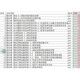 
Trade Practice PPT Teaching Courseware PPT Learning Materials HXXJT 1592 pages in total