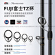 
Abu Garcia22 ABU Abu Vanadium Titanium Lure Rod FANTASISTA Ultra Light High Carbon Light Seawater Perch 691m S--XF_ Straight Handle Single Section 2.06m