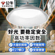 Bull (BULL) High Bright LED Factory Factory Workshop Warehouse Supermarket Chandelier Lighting 70W Wanjiang Series MK-C070A-AS Ceiling Light 6500K