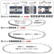 砚玺高铁玩具火车复兴号合金儿童遥控玩具车男孩带轨道仿真动车模型 【遥控款】复兴号三节【白色】 套餐一-双通道椭圆轨道(可变道)