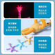 Educational toys, suction cup giraffe, ever-changing luminous cartoon telescopic children's baby educational parent-child interactive stretch and decompression toy telescopic children's parent-child pink without light telescopic suction cup giraffe