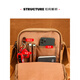 Trendy Generation Casual Business Multifunktionaler Männertasche Herren-One-Shoulder Crossbody Bag Canvas Sport Rucksack Korean Style 1098 Khaki
