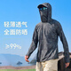 He Jiagong Summer Sunscreen Ice Silk Jacket Men's Lightweight Large Size Breathable Sunproof Jacket Hooded Outdoor Fishing Jacket FS02 M Recommended 80-100Jin Jin equals 0.5kg