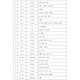 24 Examen de ingreso de la escuela secundaria Inglés 686 Palabras de vocabulario de alta frecuencia Dicción y práctica de recitación Primera letra Complete la información electrónica en blanco