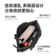 TOTEPACK Handheld Backpack Tote Sport Computer Bag Pendler Reise Travel Schoolbag 15 Zoll