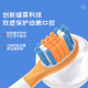 Meitianlai adapts to usmile smile plus children's electric toothbrush head A10/Q10/Q20/Q3/Q3S/Q1/Q4 Fun Planet tooth cleaning care for children and babies universal replacement head full-effect cleaning brush head 6 pieces