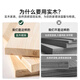 Gujia Home Cave Board Dressing Spiegel Push und Anziehung Ganzkörper Spiegel Wand Dose Abdeckung der Wand Eingangsanpassungsspiegel