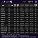 Daiwa 23 Neues One-Shot GL-X Luya Universal Rod weit-Shot Sea Bass Pole Mandarin Fish Rod 682m Quarz White-LXB (2,03 m 2 Abschnitte mittelgroß