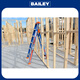
Stable and resistant (werner)/BAILEY Multi-function ladder FRP insulation 3-in-1 industrial ladder FS13884/FS13885 FS13886 herringbone ladder 2.4 meters