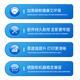 Fangling Toner Cartridge HP 2612a Toner Cartridge/12a/m1005/1020plus/1022NW/1020/1010/1018/M1319f/3050/3015 Canon LBP2900 HP Printer Applicable