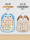 Lancaihe baby toys one-year-old baby enlightenment early education audio wall chart 0-1-3 years old children 6 months and above early education recommended 3 combinations to recognize numbers + spelling
