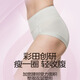 
Aida Aida high waist belly-closing women's underwear 15282 modal 15283 small belly breathable large size hip 15208 [3 packs] optional color notes M 165/95 suitable for 80-105Jin [Jin equals 0.5 kg]