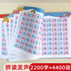 元族学前幼儿园看图识字有声挂图小孩儿童学习认字一年级宝宝早教 【2张】汉语拼音+英文字母