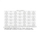
2026 Public Examination Qilin Printed Version Number and Qualifications Question Group National and Provincial Examination General Cover Store Homemade 2603-Data Analysis [1 Coating]