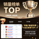 
Bei Chuzhong Children's Piano Toys for Boys and Girls Electronic Piano One-year-old Baby Baby Early Education Education Toys Birthday Gift Gift Box Charging Model [37 Keys + Music Score + Piano Sticker] 1-3-6 Years Wooden Piano 2 Years 4 Years 2025 Most Popular Toys