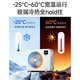 Haier National Subsidy Central Air Conditioning Multi-split New Level Energy Efficiency Full DC Variable Speed ​​Embedded Self-Cleaning Intelligent Central Air Conditioning Yunshu Pro+ 5 HP First Level Energy Efficiency/One to Four/80-110