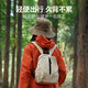 
Huili backpack for women travel lightweight mountaineering small backpack for men new super light outdoor sports school bag