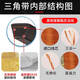 CLCEY三维三角带B型3658B3708B3734B3750B3759B3810B3861B3886 B3658