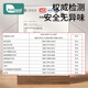柯斯德尼（kidsneed）婴儿隔尿垫可洗大号防水床单宝宝防尿床垫成人护理垫180*200cm
