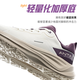 ANTA Ledao丨Lightweight non-slip women's fitness training shoes casual sports shoes 122517719