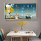 Yonghuan Calendario perpetuo 2025 Nuevo estilo Decoración de restaurantes Pintura de reloj Electrónico Reloj de pared sin golpear la sala de estar Pintura de reloj para el hogar Slight Sailing B3271 Longitud horizontal 60 cm * Altura vertical de 30 cm PVC Marco de oro redondeado + +