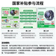 华为（HUAWEI）【国家补贴15%】WATCH FIT 4 Pro智能手表运动钛金属蓝宝石玻璃大屏健康管理NFC门禁男女心率 原野绿【甄选表带+精美表盘】