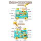 Parenting Baby Multifuncional Multifuncional Educación temprana Juguete Educational Push and Pull Train Baby Walker Niños de 1 a 3 años Boys and Girls Gift 5 en 1 Multifuncional Tren multifuncional