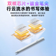 Ruiliang [Dual System nouvellement mis à niveau] convient au stylet Huawei Mpicr