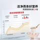 Tongrentang Dry Bird's Nest and Dry Cup Box pour les suppléments nutritionnels enceintes et materne