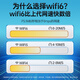 波导随身wifi6官方正品三网通用车载携带式无线网卡cpe路由器免插卡移动随身wifi非无限流量2025款 【顶配4000毫安大电池】现货速发-官方正品