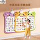 Shantoulin Village Baby Cognitive Audio Early Education Poster -Zahlen Charaktere Tier Erleuchtung Säuglinge und Kinder