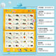 Young children's Chinese and English reading early education enlightenment audio book hanging book literacy rechargeable learning machine toys 47-sided hanging book with clip and data cable brush +