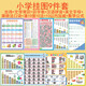BenBengtu Early Education Backpacking Bilder Grundschule Lernbücher Vollständiger Satz Pinyin Briefe Multiplikation und Abteilung Addition und Subtraktionstisch Lernartifaktgeschenke Grundschule Lernbücher 8-teilige Set Set