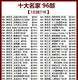 Z Elderly Storytelling 32G Colección completa Tarjeta de memoria de almacenamiento Shan Tianfang Liu Lanfang Audio MP3 Radio Reproducción de tarjeta TF 32G Las diez mejores tarjetas de narración famosas 96 - Sin máquina