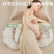 Jingqi (JOYNCLEON) Pregnant women's pillow side sleeping pillow during pregnancy abdomen support pillow breastfeeding and waist protection artifact Removable side sleeping pillow Jyp159965