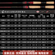 达亿瓦（DAIWA）25款火蜥蜴路亚竿SALAMANDURAJ轻量远投泛用鱼竿 682m 21款 LXS 直柄 两节 2.03米