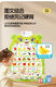 Kinderkompetenz und Texte Kinder, Baby Audio, frühkindliche Bildung, Kleinkinder Pinyin Alphabet, Spielzeug, Babypunkt lesen, Charaktere verstehen