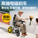 BURIRY电动轮椅全自动便携可折叠旅行上飞机老年人专用智能代步车F20 电动折叠丨20AH锂电