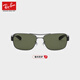 雷朋（Ray.Ban）【新品】太阳镜方形偏光开车轻盈男女款防晒墨镜0RB3522 【偏光】004_9A枪色镜框绿色镜片