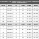 WYPK Marathon Running Cost personnalisé Hommes et femmes à séchage rapide à séchage rapide à manches courtes de fitness Jogging Jogging Jogging Sports Training Team Uniforme 3890 Femme Red + 3621 Shorts noirs M M