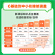 
[618 Learning Set] English Book 0-6 Grade 1, 2, 3, 5 and 6 Bubble Children's English Enlightenment Zero Foundation Introductory Self-study Textbook Video Listening Oral Grade Reading Writing Network Book Class [6 Boxes] Level 1-3 (Give Alpha Egg Headphones) General Primary Schools
