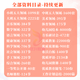 幼儿园大中小班优质公开课语言数学社会音乐科学领域ppt教案课件 大中小优质教育随笔（749篇）