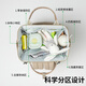 Baby Three Baobaosan Mommy Bag Out 2025 Mother and Baby Walking and Traveling Maternal and Baby Shoulders Large Capacity Storage Mother Backpack National Ci Flower (Upgrade Large Capacity)