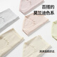 Odifen Frauen Unterwäsche Frauen reines Baumwoll Jacquard erweiterten Schritt Ein Baby Baumwolle 7A Antibakterielle Morandi Traaceless Hip Slips